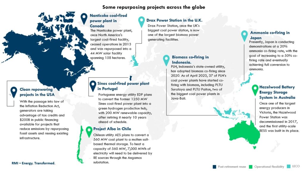 world-map-coal-repurposing-1024x576.jpg